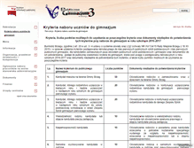 Tablet Screenshot of pg3brzeg.ubip.info